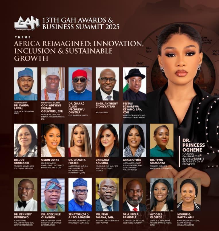 13 GAH Awards and Business Submit